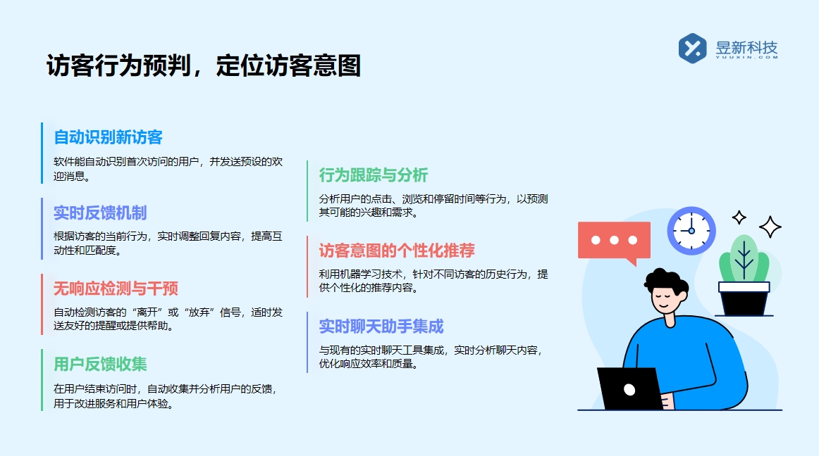 抖音號智能客服設置_設置過程中的常見問題	 抖音智能客服 私信自動回復機器人 第3張