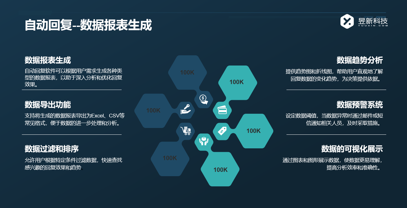 抖音來客客服系統功能介紹與操作指南 AI機器人客服 抖音私信回復軟件 私信自動回復機器人 第4張