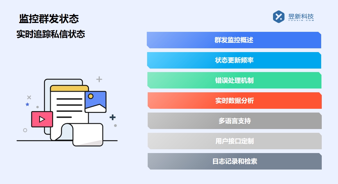 抖音批量私信軟件有哪些？功能、合規(guī)性與選擇建議 抖音客服系統(tǒng) 私信自動回復機器人 批量私信軟件 第6張