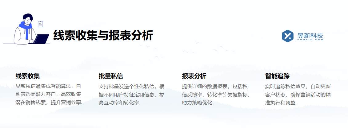 抖音私信能設置客服回復嗎？詳解設置方法與優勢 抖音私信回復軟件 抖音私信軟件助手 抖音智能客服 第2張