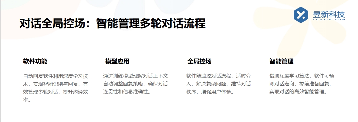 看直播互動自動回復(fù)軟件_提升直播互動體驗的法寶 直播自動回復(fù)軟件 私信自動回復(fù)機(jī)器人 第2張