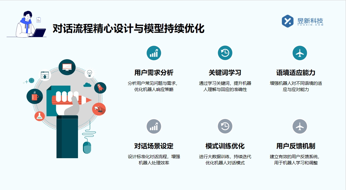 抖音智能客服接待結束怎樣設置_解決接待結束設置問題的方法 抖音客服系統 抖音智能客服 私信接入智能客服怎么設置 第3張