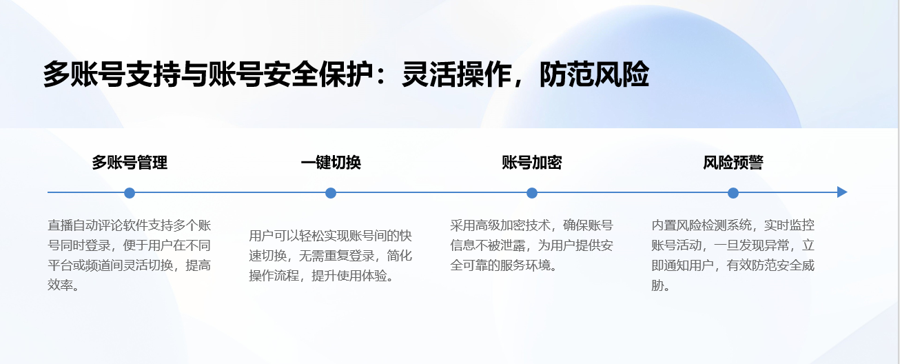 抖音有專門私信回復的軟件嗎_專業軟件推薦與比較	 抖音私信回復軟件 批量私信軟件 私信自動回復機器人 抖音客服系統 抖音私信軟件助手 第4張