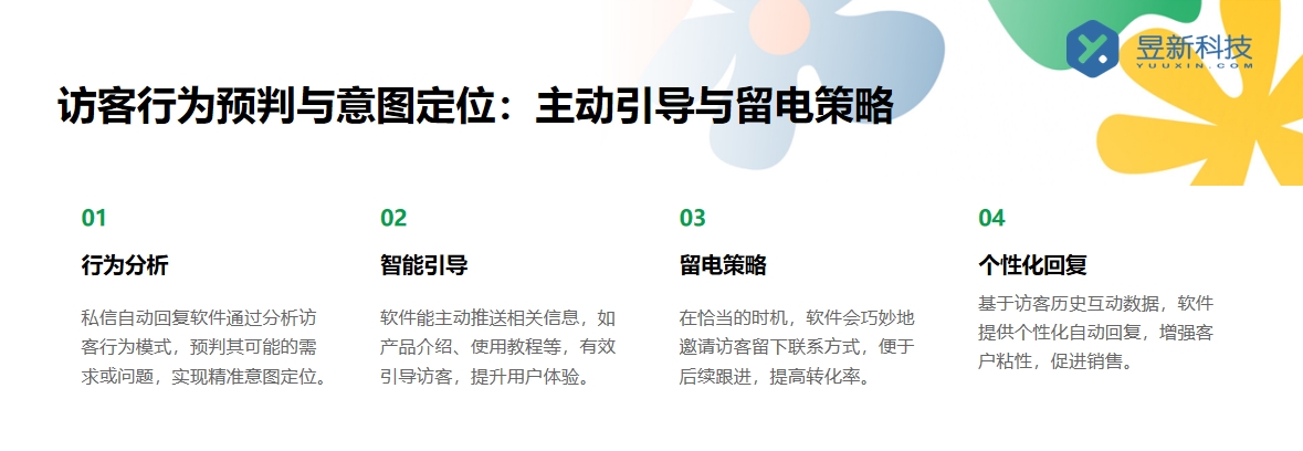 有哪些軟件可以私信聊天_發現多樣私信聊天選擇 自動私信軟件 私信自動回復機器人 第5張