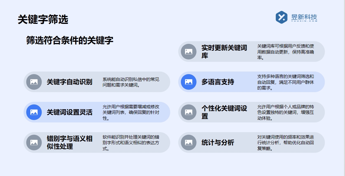 視頻號私信回復設置_提升用戶溝通效率與滿意度 視頻號自動回復 自動私信軟件 第4張