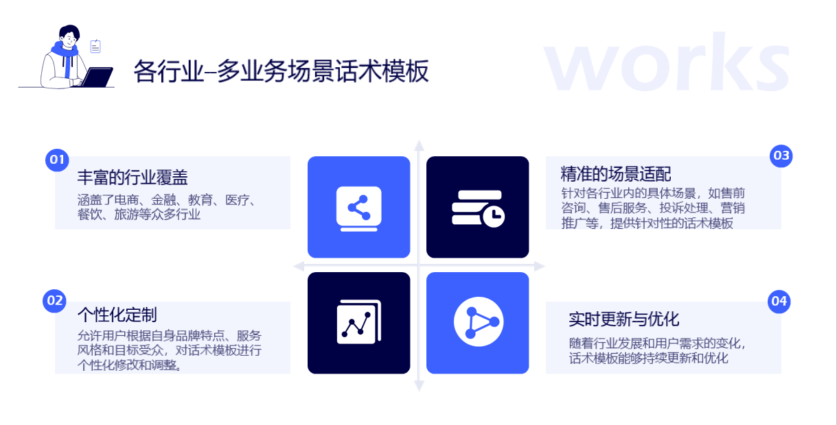 無人直播自動回復軟件怎么設置_優化直播體驗與互動效率	 直播自動回復軟件 私信自動回復機器人 第2張