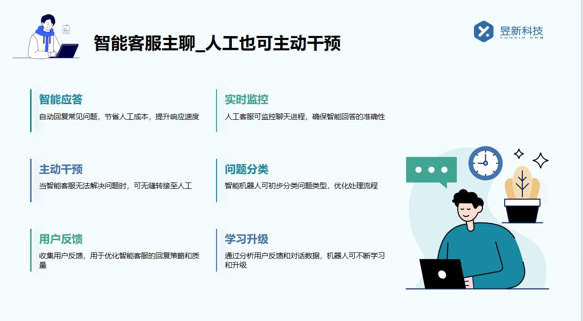 怎么設置關注自動回復_滿足商家日常溝通需求的功能指南	 直播自動回復軟件 快手私信自動回復 第3張