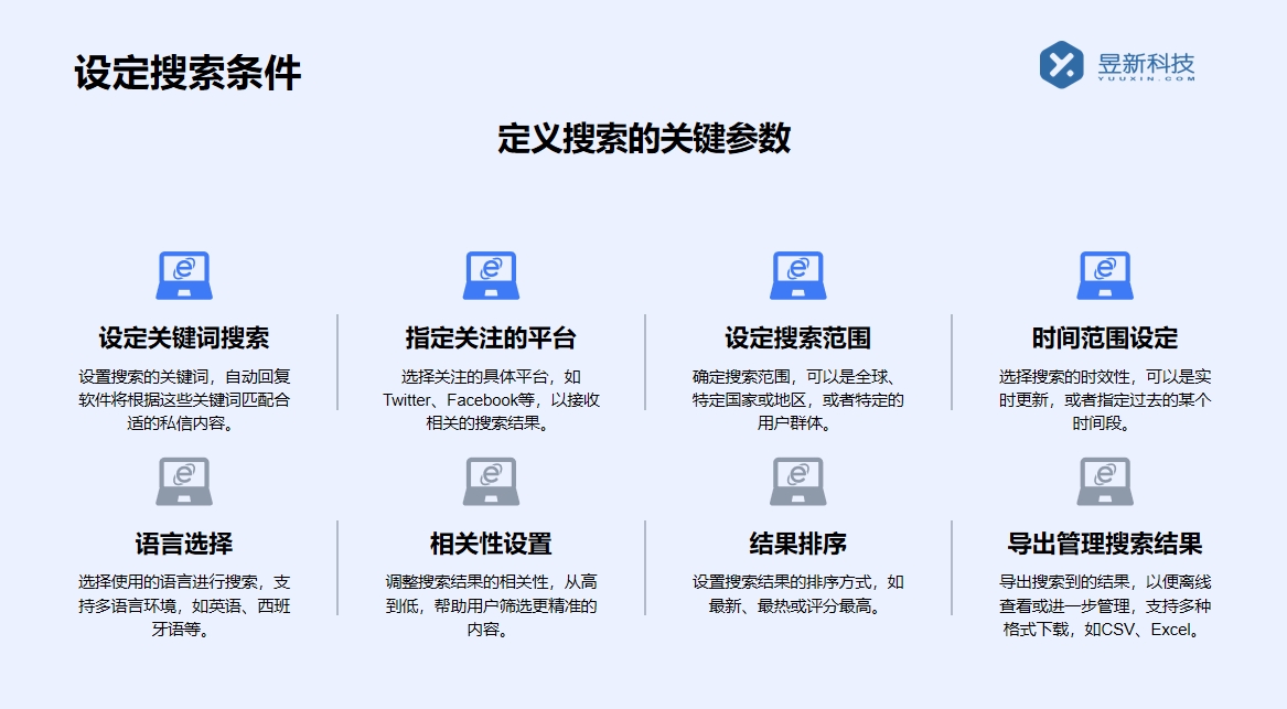 關注之后自動回復_優化客戶服務體驗的便捷設置方法 自動私信軟件 私信自動回復機器人 第5張