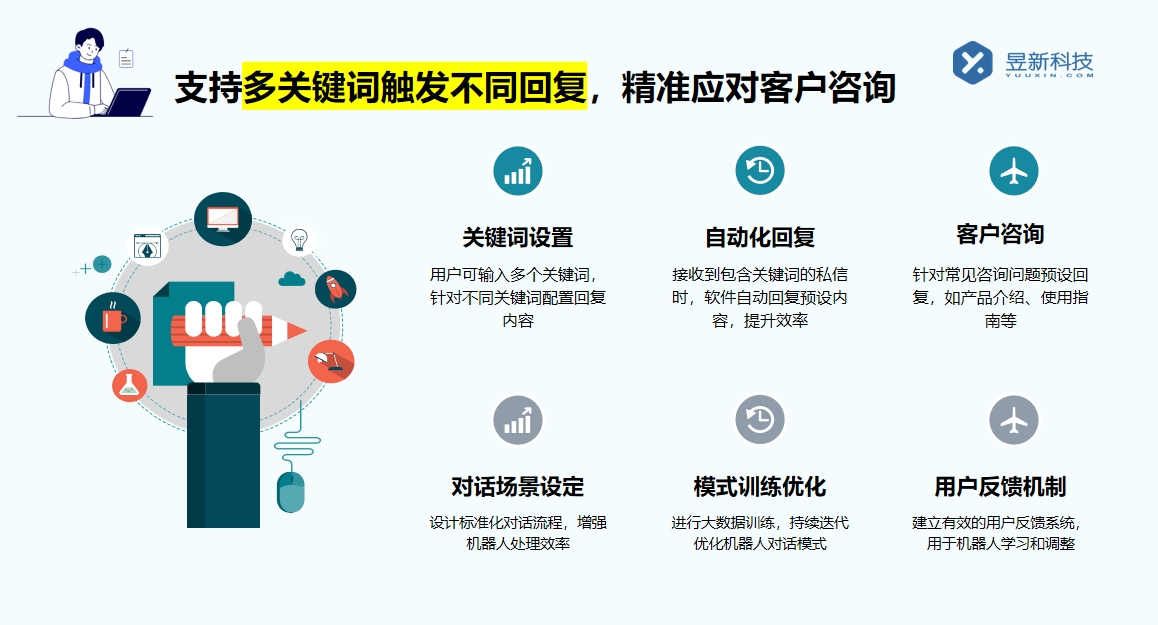 聊天軟件私信_支持商家多場景溝通需求的實用工具 抖音私信軟件助手 自動私信軟件 第5張