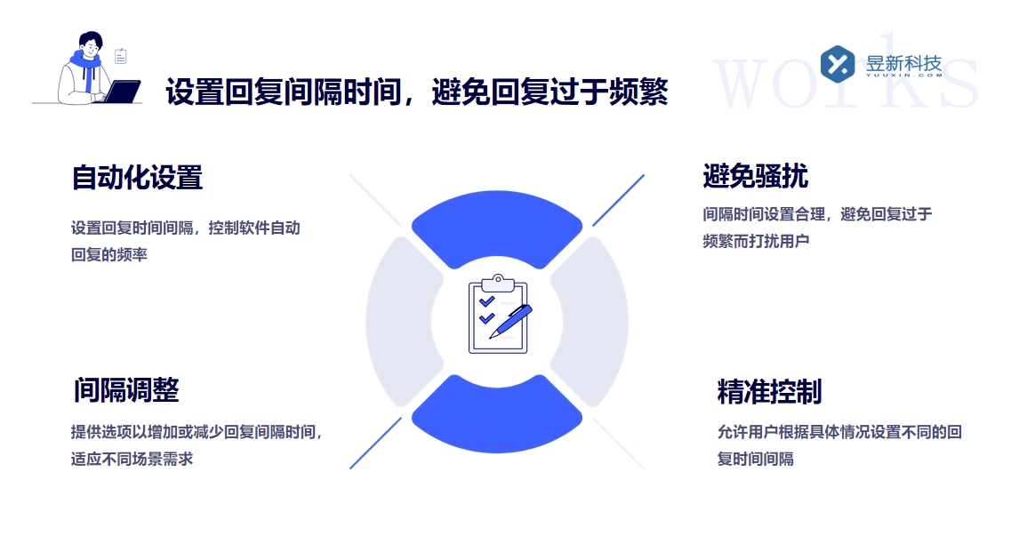 微信視頻號私信可以批量回復嗎怎么弄出來的_批量回復私信，提高效率 視頻號自動回復 自動私信軟件 第3張